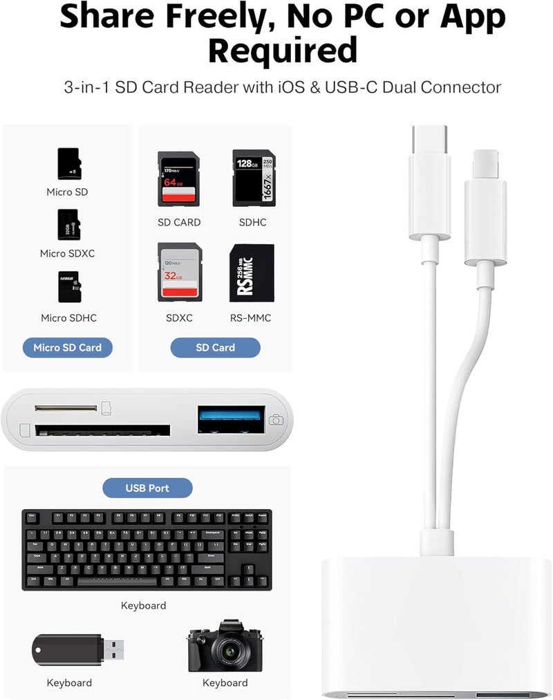 SUNTRSI SD Card Reader for iPhone iPad Camera with USB C, Dual Card Slot Memory Card Reader Supports SD/TF Card Trail Camera Viewer SD Card Adapter Portable Micro SD Card Reader No App Plug and Play - Image 2